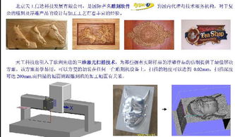 木工雕刻機(jī)、三維激光與軟件協(xié)同 北京天工信達(dá)科技發(fā)展有限公司的技術(shù)整合之道